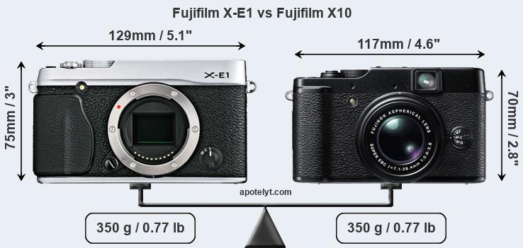 Size Fujifilm X-E1 vs Fujifilm X10