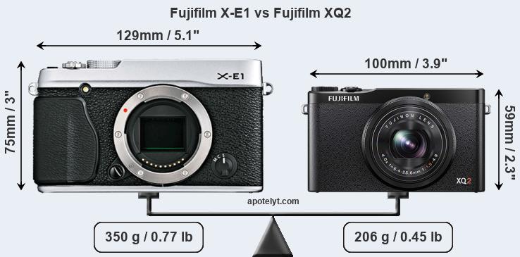 Size Fujifilm X-E1 vs Fujifilm XQ2
