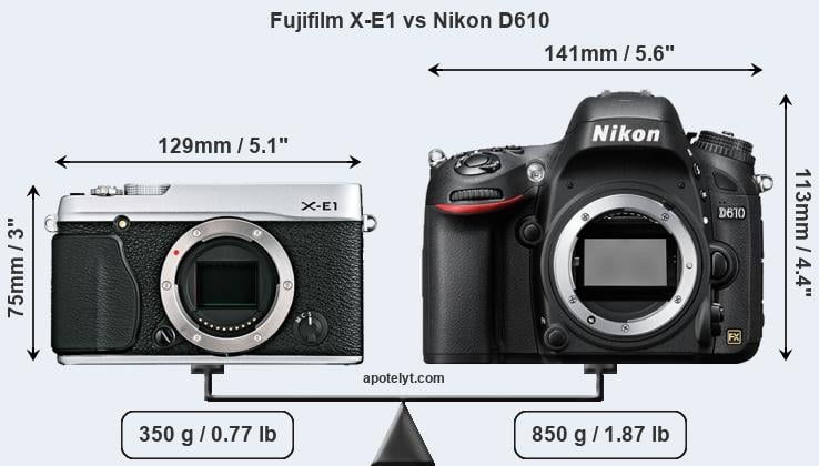 Size Fujifilm X-E1 vs Nikon D610