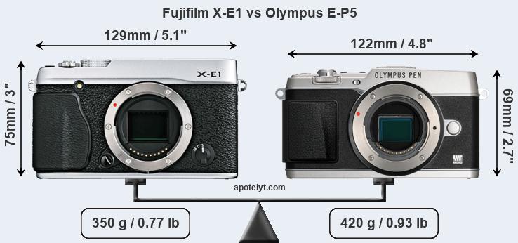 Size Fujifilm X-E1 vs Olympus E-P5