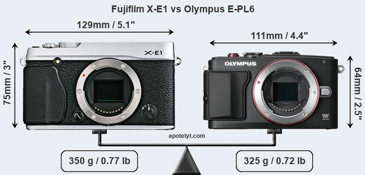 Size Fujifilm X-E1 vs Olympus E-PL6