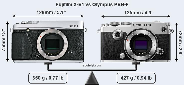 Size Fujifilm X-E1 vs Olympus PEN-F