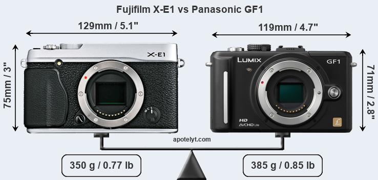 Size Fujifilm X-E1 vs Panasonic GF1