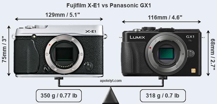 Size Fujifilm X-E1 vs Panasonic GX1