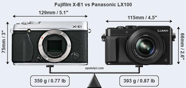 Size Fujifilm X-E1 vs Panasonic LX100