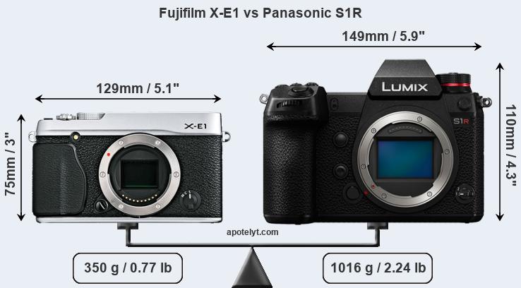 Size Fujifilm X-E1 vs Panasonic S1R