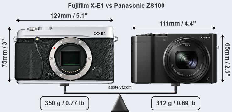Size Fujifilm X-E1 vs Panasonic ZS100