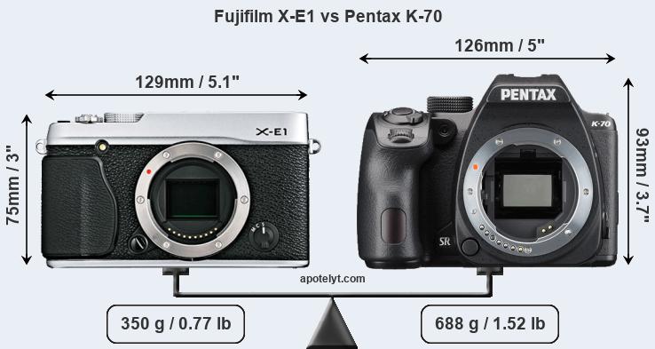 Size Fujifilm X-E1 vs Pentax K-70
