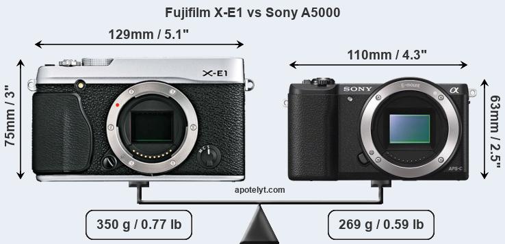 Size Fujifilm X-E1 vs Sony A5000