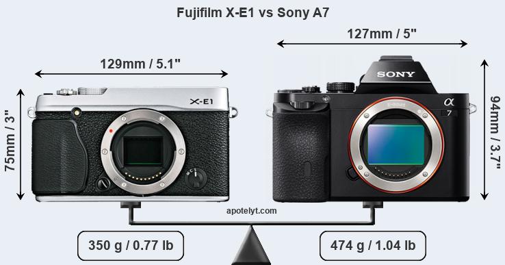Size Fujifilm X-E1 vs Sony A7