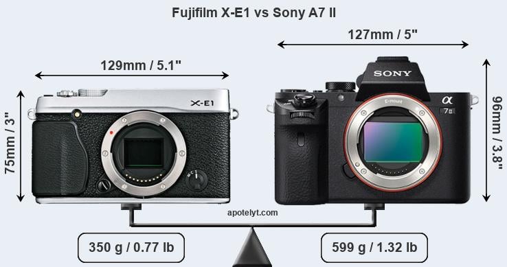 Size Fujifilm X-E1 vs Sony A7 II