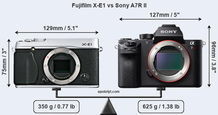 Size Fujifilm X-E1 vs Sony A7R II