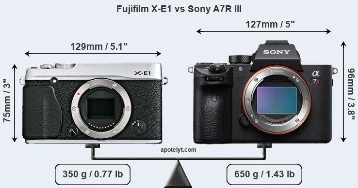 Size Fujifilm X-E1 vs Sony A7R III