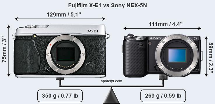 Size Fujifilm X-E1 vs Sony NEX-5N
