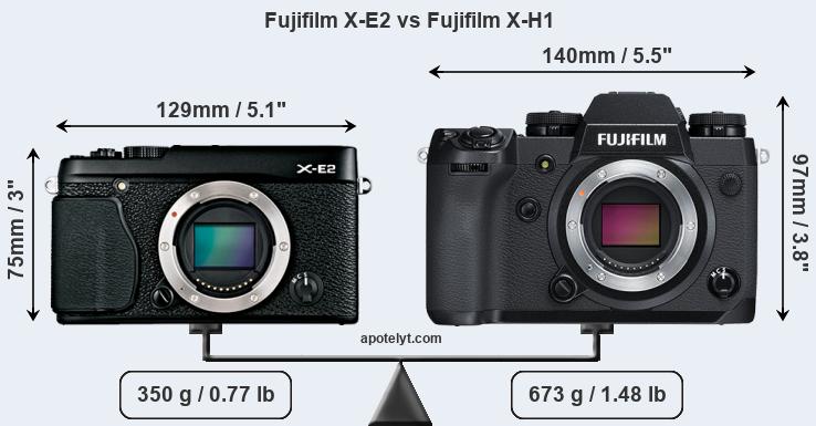 Size Fujifilm X-E2 vs Fujifilm X-H1