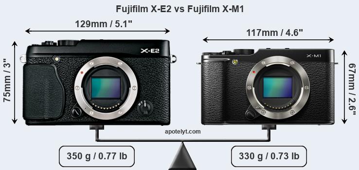 Size Fujifilm X-E2 vs Fujifilm X-M1
