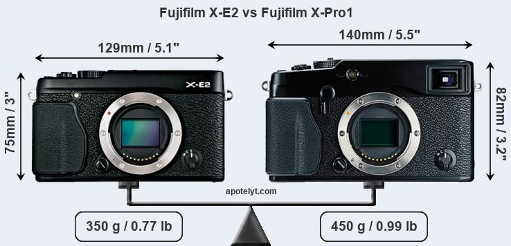 Size Fujifilm X-E2 vs Fujifilm X-Pro1
