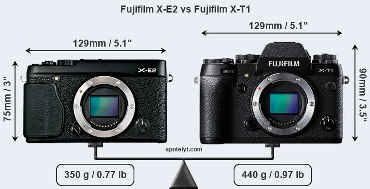 Size Fujifilm X-E2 vs Fujifilm X-T1