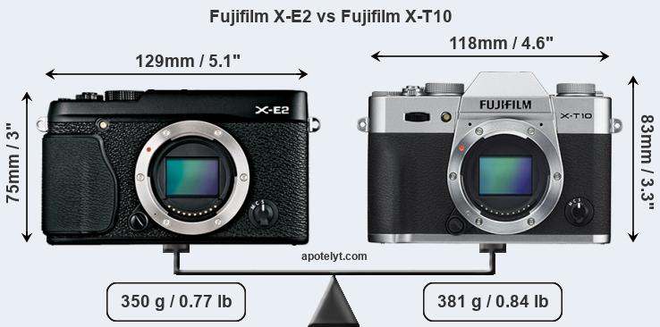 Size Fujifilm X-E2 vs Fujifilm X-T10