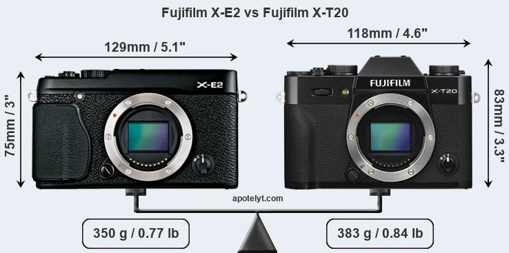 Size Fujifilm X-E2 vs Fujifilm X-T20