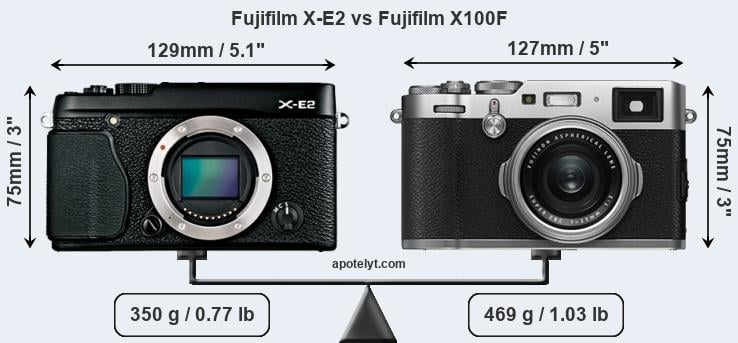 Size Fujifilm X-E2 vs Fujifilm X100F