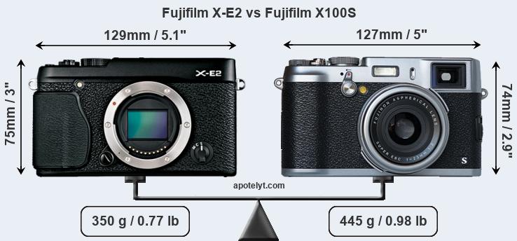 Size Fujifilm X-E2 vs Fujifilm X100S