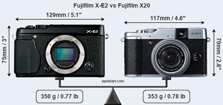 Size Fujifilm X-E2 vs Fujifilm X20