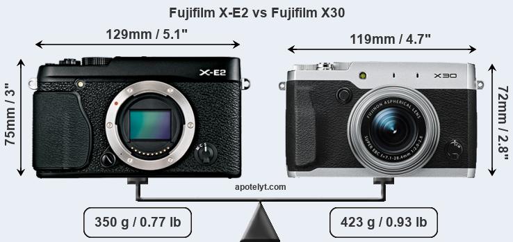 Size Fujifilm X-E2 vs Fujifilm X30
