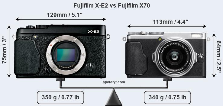 Size Fujifilm X-E2 vs Fujifilm X70