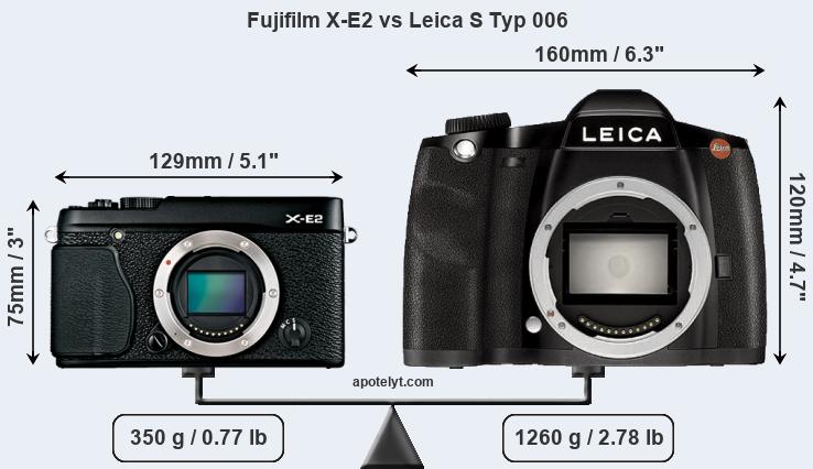 Size Fujifilm X-E2 vs Leica S Typ 006