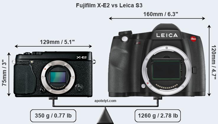Size Fujifilm X-E2 vs Leica S3