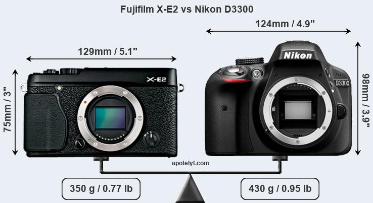 Size Fujifilm X-E2 vs Nikon D3300