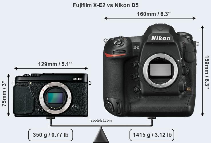 Size Fujifilm X-E2 vs Nikon D5