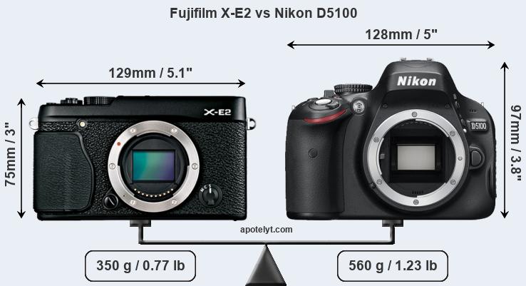 Size Fujifilm X-E2 vs Nikon D5100