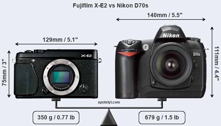 Size Fujifilm X-E2 vs Nikon D70s