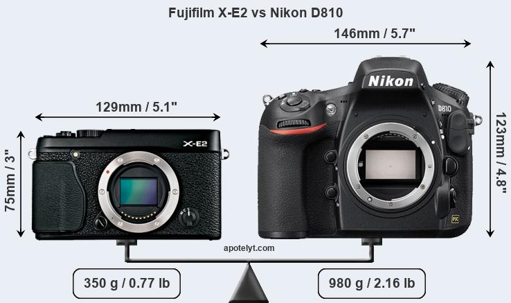 Size Fujifilm X-E2 vs Nikon D810