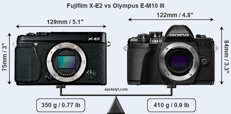 Size Fujifilm X-E2 vs Olympus E-M10 III