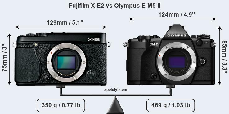 Size Fujifilm X-E2 vs Olympus E-M5 II