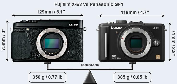 Size Fujifilm X-E2 vs Panasonic GF1