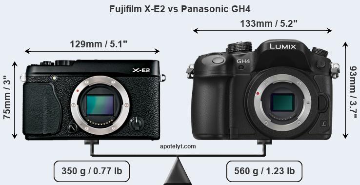 Size Fujifilm X-E2 vs Panasonic GH4