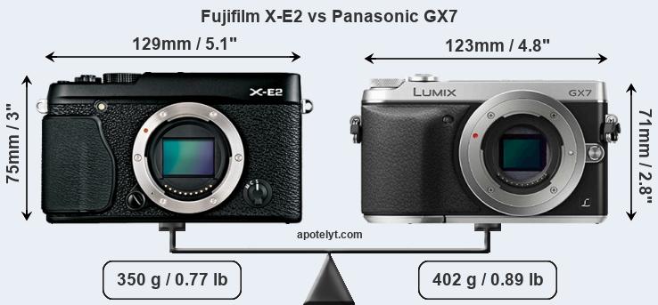 Size Fujifilm X-E2 vs Panasonic GX7