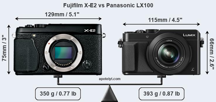 Size Fujifilm X-E2 vs Panasonic LX100
