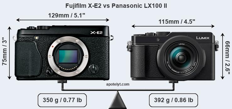 Size Fujifilm X-E2 vs Panasonic LX100 II