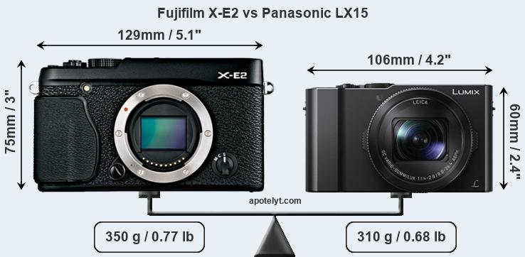 Size Fujifilm X-E2 vs Panasonic LX15