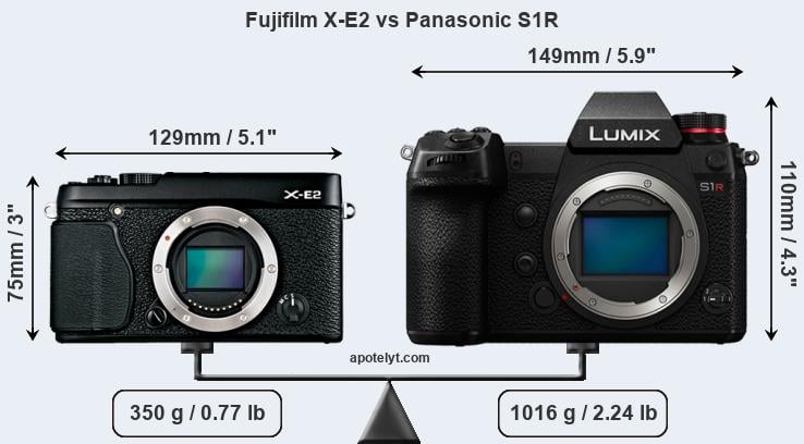 Size Fujifilm X-E2 vs Panasonic S1R