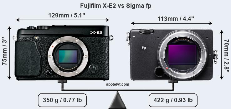 Size Fujifilm X-E2 vs Sigma fp