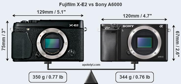 Size Fujifilm X-E2 vs Sony A6000