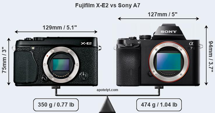 Size Fujifilm X-E2 vs Sony A7