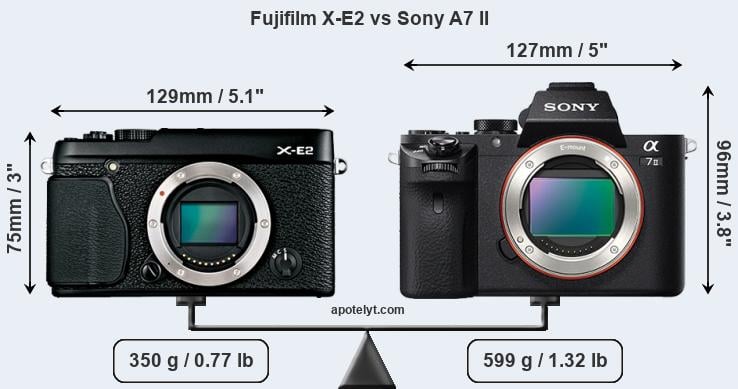 Size Fujifilm X-E2 vs Sony A7 II