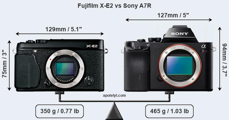 Size Fujifilm X-E2 vs Sony A7R